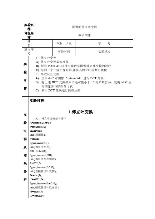 数字图像处理--图像的傅里叶变换