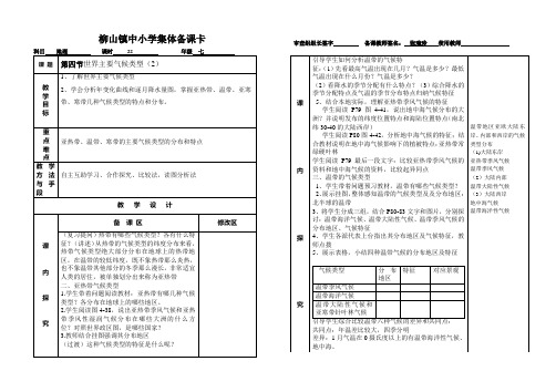 世界主要气候类型2