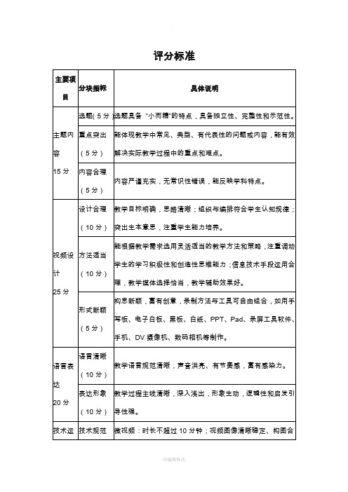 微课比赛方案评分细则