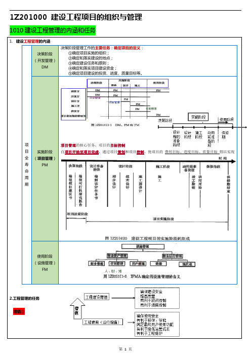 2019年一建管理考试笔记