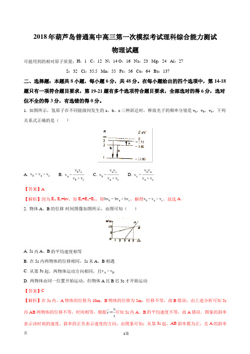 2018届辽宁葫芦岛市普通高中高三下学期第一次模拟考试理综物理试题(解析版)