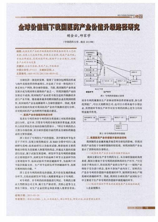 全球价值链下我国医药产业价值升级路径研究