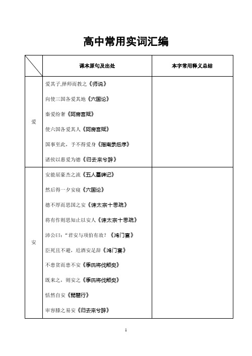 高中语文教材中的常见文言实词__表格