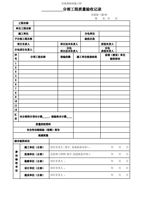 分部工程质量验收记录