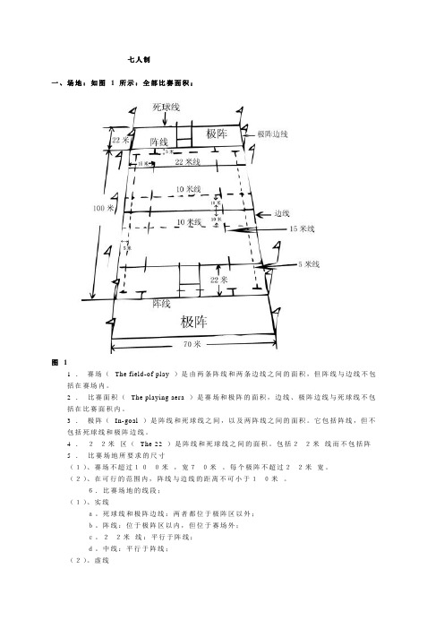 7人制橄榄球规则图解版