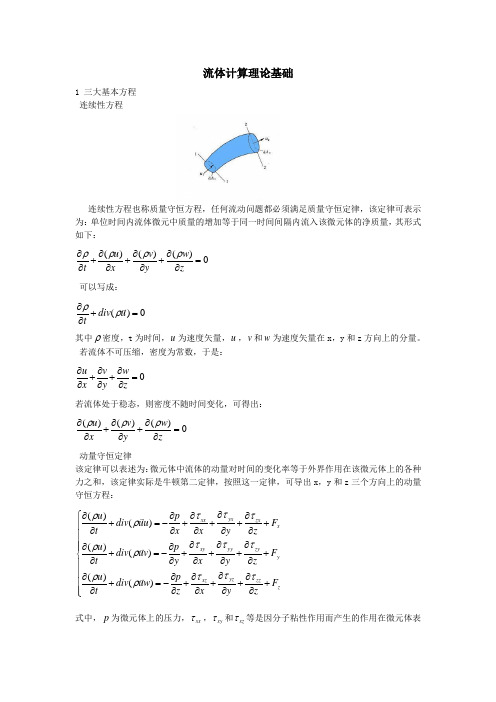 流体计算理论基础讲解