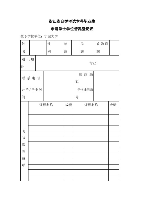 浙江省自学考试本科毕业生