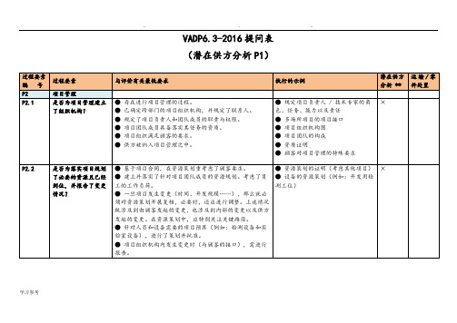 VDA6.3_2017潜在供方分析报告