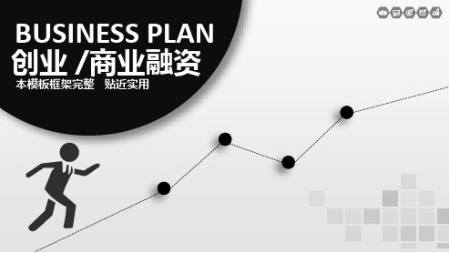 创业商业融资模板(PPT40张)