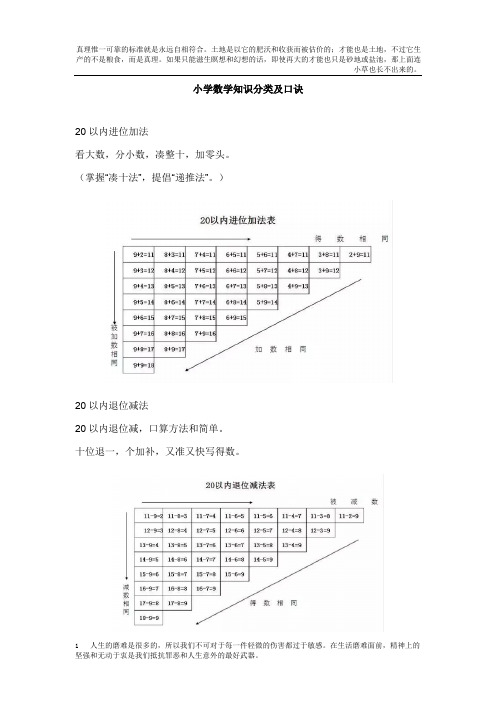 小学数学口诀(完整版)