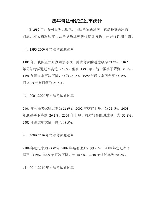 历年司法考试通过率统计