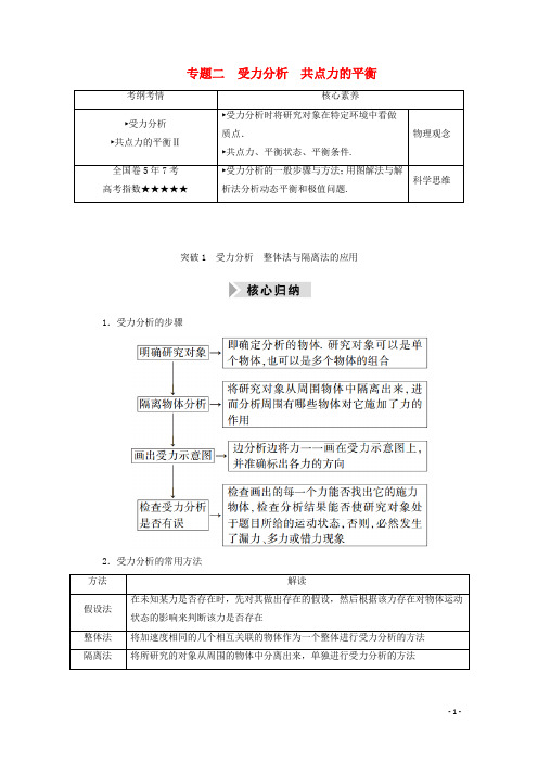 2021高考物理一轮复习第二单元相互作用物体的平衡专题二受力分析共点力的平衡学案新人教版