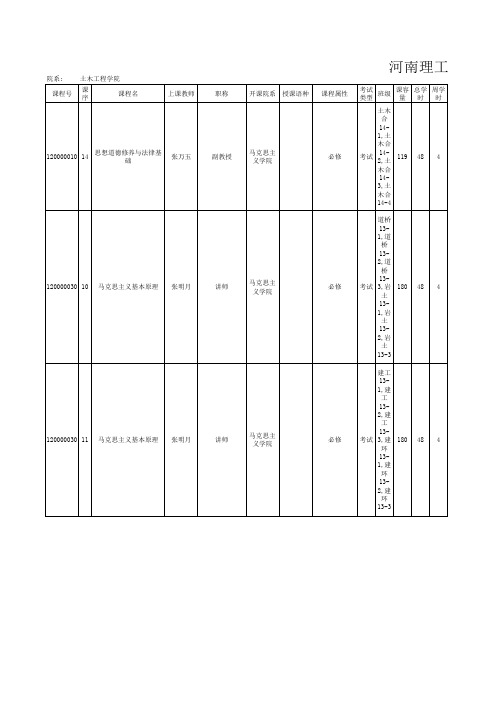 课程清单_土木工程学院