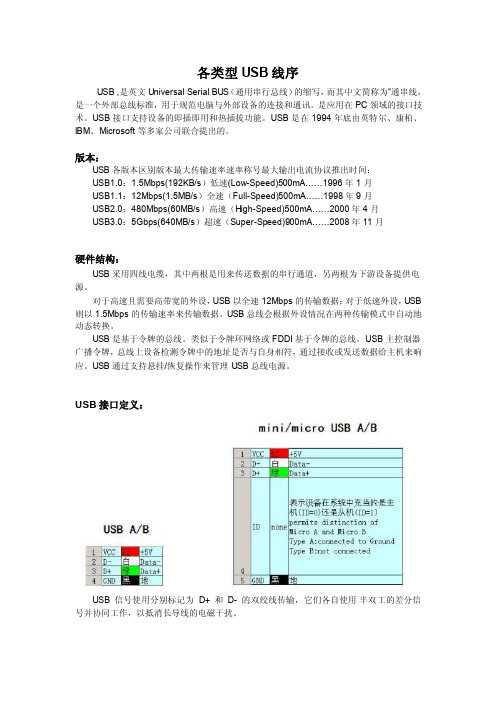 各类型USB线序：A、B、miniA、miniB、microA、microB