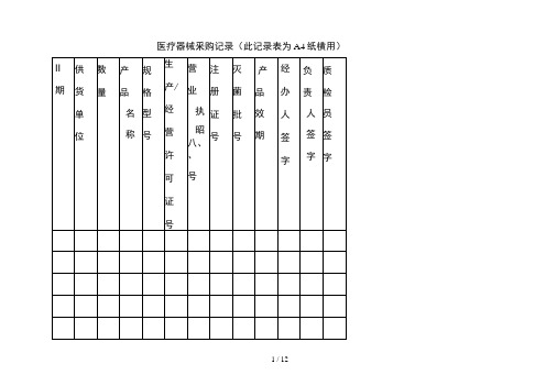 医疗器械采购记录表格参考模板