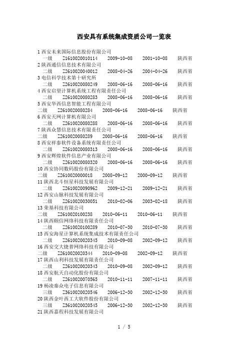 西安具有系统集成资质公司一览表