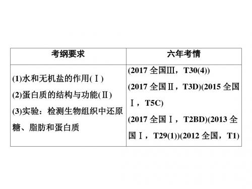 2019年高考生物人教版一轮复习课件：第一部分 第一单元 第2讲 细胞中的元素和化合物 蛋白质