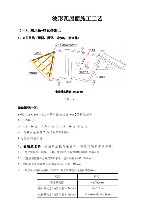 波形瓦屋面施工工艺