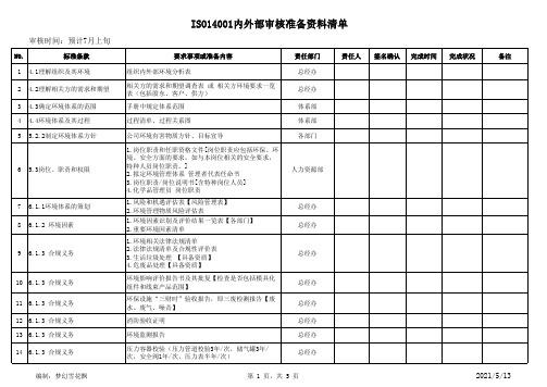 ISO14001 内外部审核资料清单 2021年