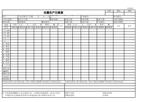 注塑生产日报表