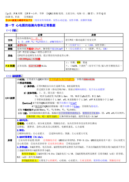 精简心电图知识点整理