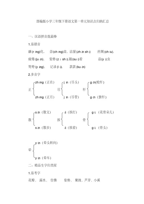 2020年-2021年部编版三年级语文下册知识点归纳汇总