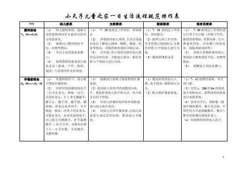 小天子一日生活流程规范操作