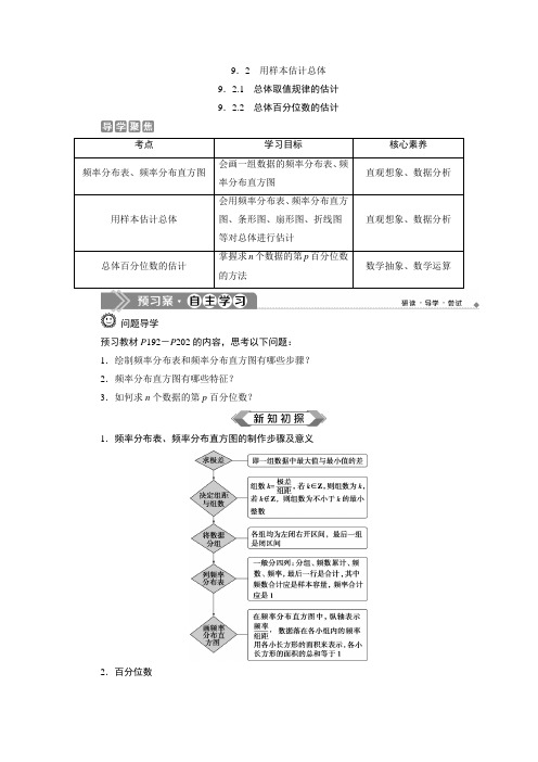 新人教版高中数学必修第二册  第9章  统计  9.2.1 总体取值规律的估计9.2.2 总体百分位数的估计