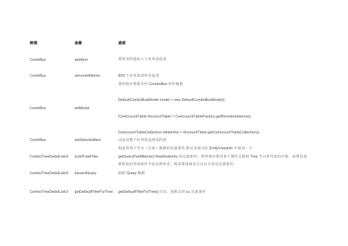 EAS-BOS常用控件属性方法事件