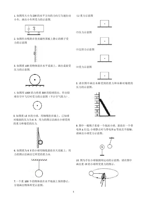 初中物理：力的示意图(作图题)