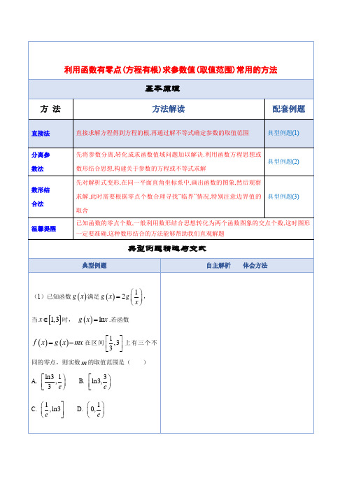 利用函数有零点(方程有根)求参数值(取值范围)常用的方法