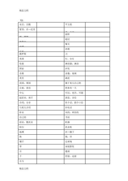 最新苏教版牛津英语七年级单词表