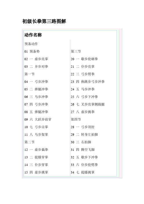 初级长拳第三路图解