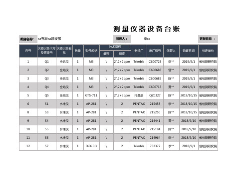 测量仪器设备台账表