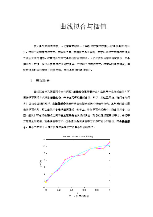 曲线拟合和插值