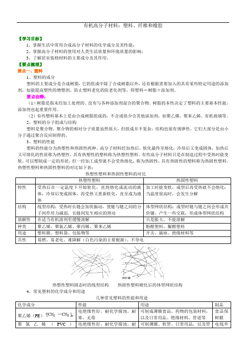 高中化学选修1之知识讲解_有机高分子材料：塑料、纤维和橡胶