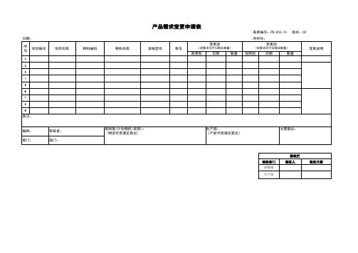 产品需求变更申请表