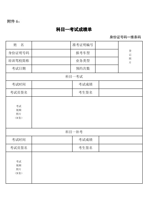 科目一考试成绩单 - 内江市人民政府门户网站