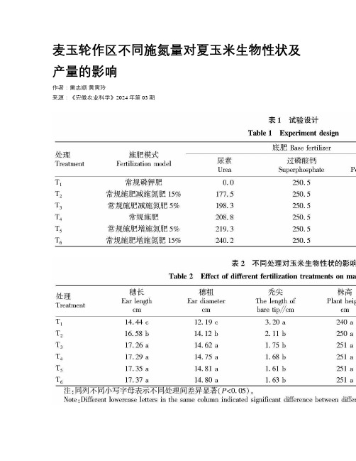 麦玉轮作区不同施氮量对夏玉米生物性状及产量的影响