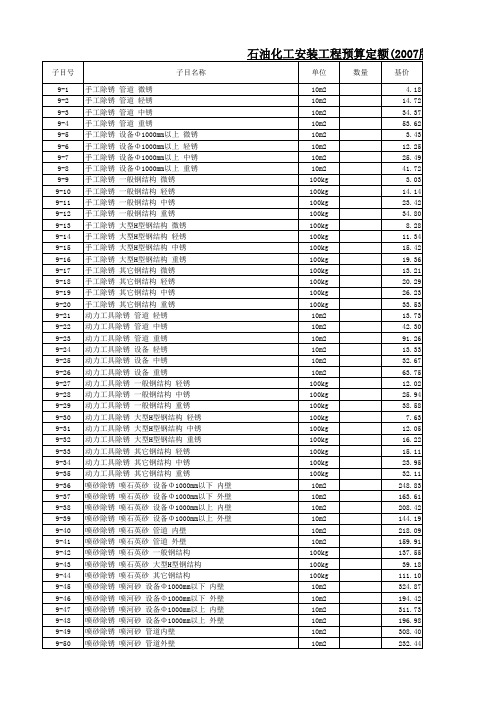 石油化工安装工程预算定额(2007版)防腐保温