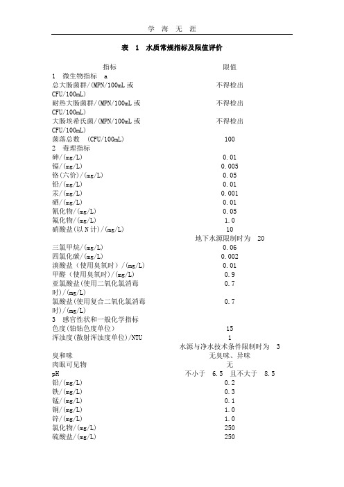 2020年整理中华人民共和国自来水水质国家标准.doc