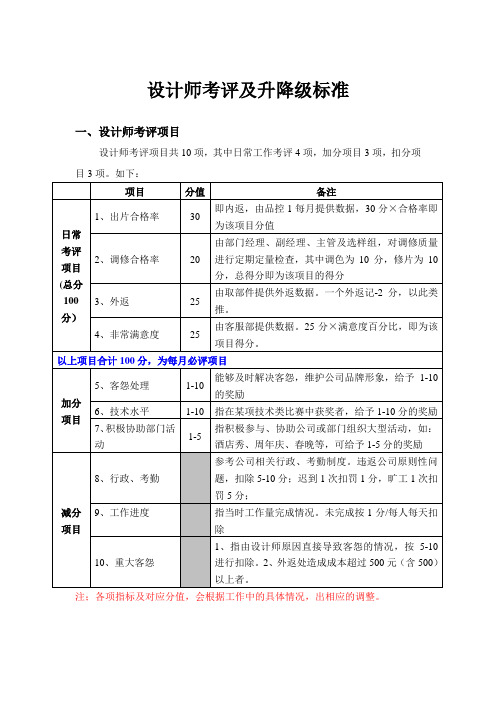 设计师考评及升降级标准