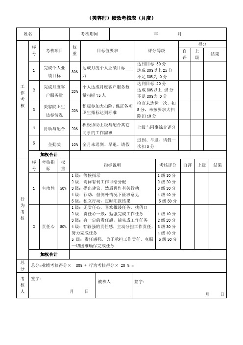 美容师 绩效考核表 直营店