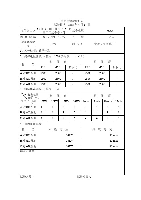 电力电缆试验报告