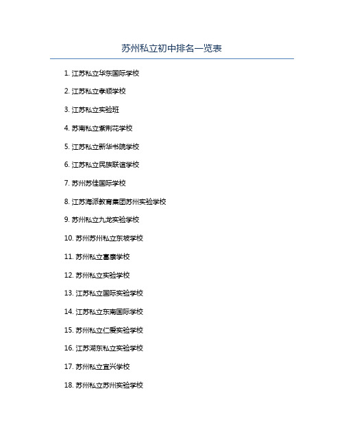 苏州私立初中排名一览表