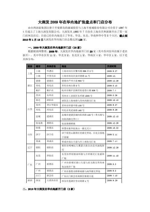 大润发2009年在华内地扩张盘点和门店分布