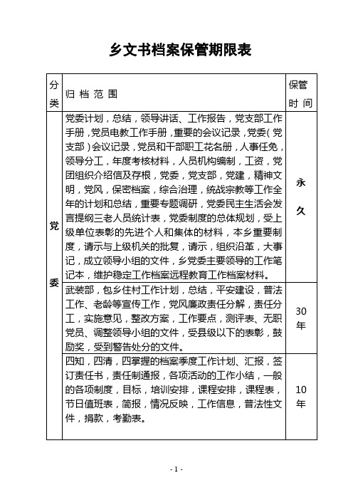 乡文书档案保管期限表正版