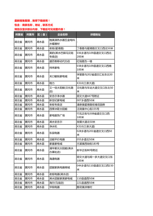 新版湖北省黄冈市浠水县家用电器企业公司商家户名录单联系方式地址大全207家