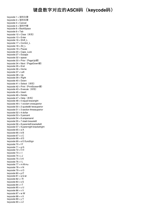 键盘数字对应的ASCII码（keycode码）