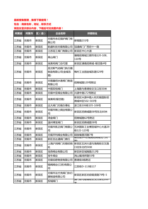 新版江苏省无锡市新吴区阀门企业公司商家户名录单联系方式地址大全109家